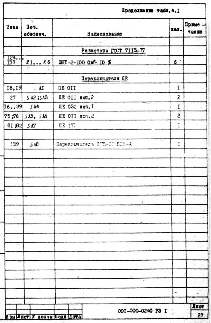 Перелік елементів токарного автомата 1Б240 Перелік елементів токарного автомата 1Б240